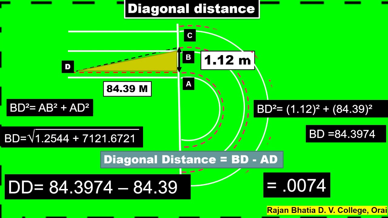 Diagonal Distance calculation