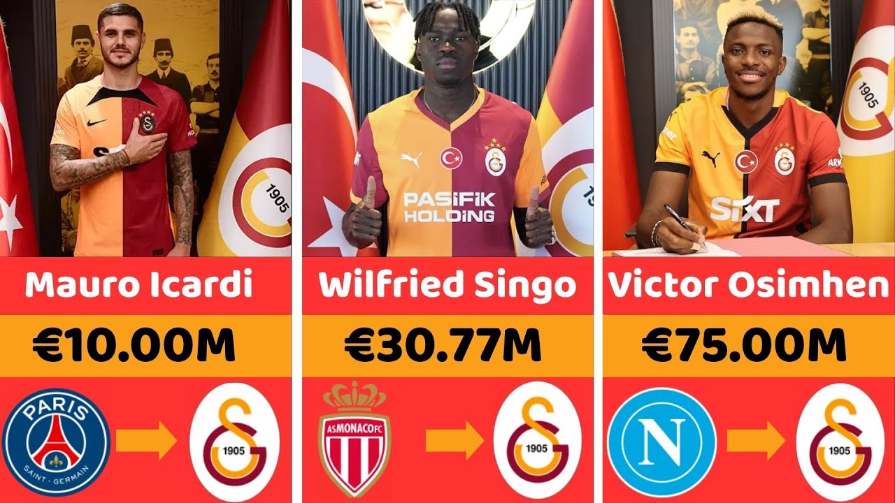 Galatasaray’s Most Expensive Transfers 💰  Record Signings in Club History