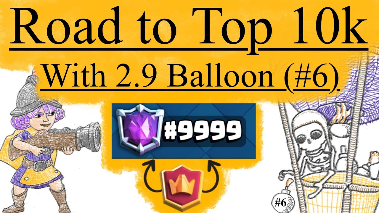 Road to Top 10k with 2.9 Balloon (#6)