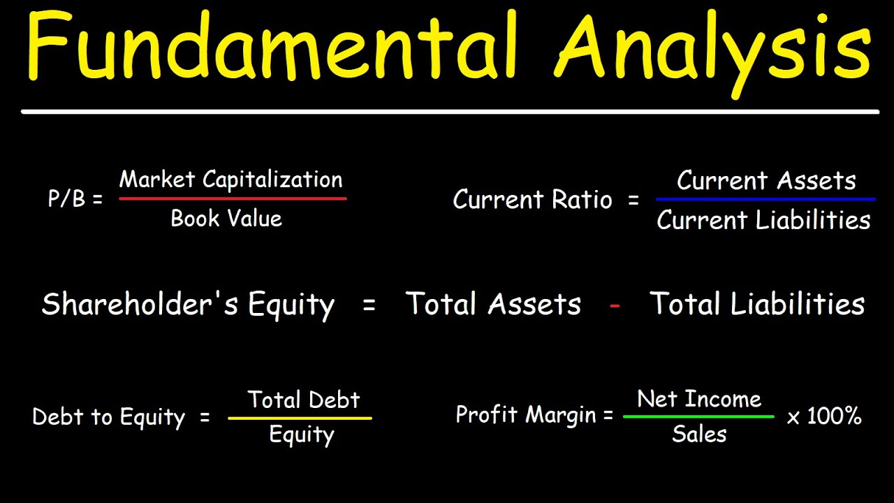 Fundamental Analysis