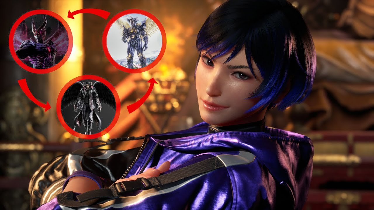 The Devil Gene Explained (TEKKEN 1 - 8)