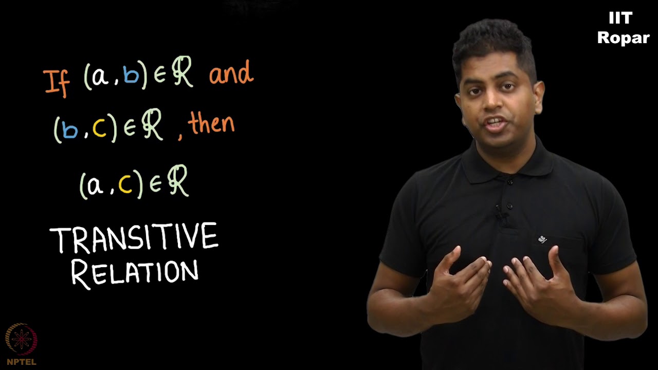 Transitive relation - Examples and non examples