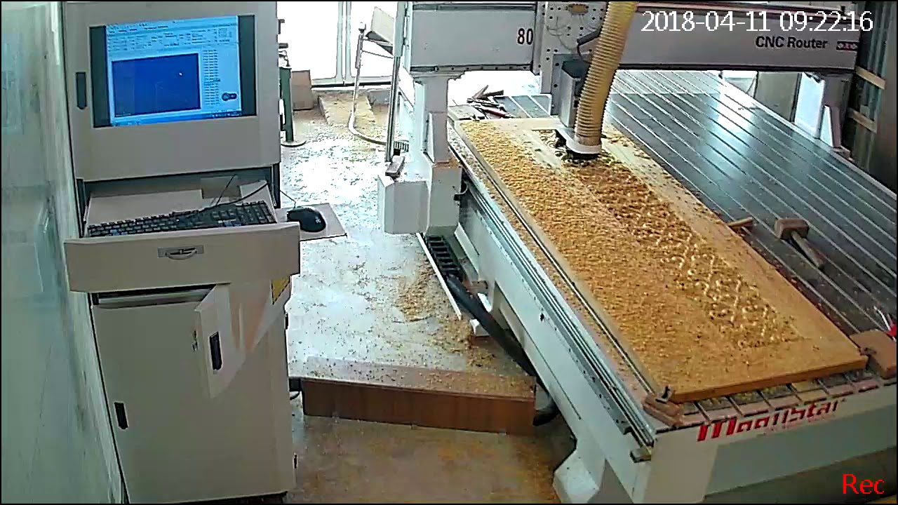 cnc rutar