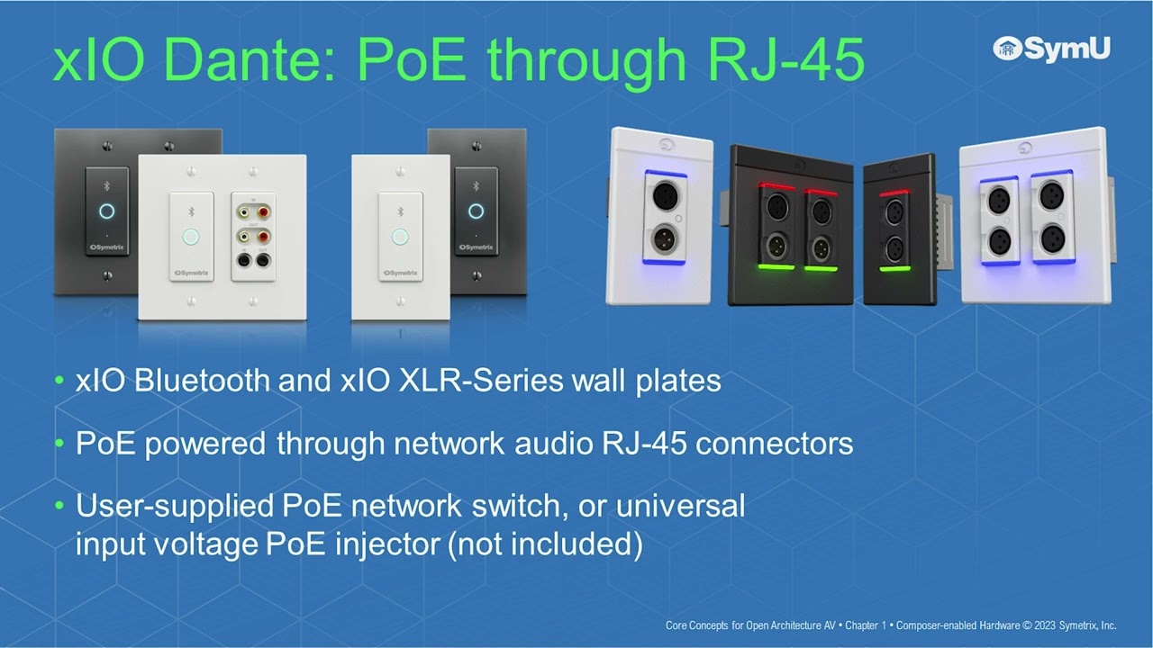 Core Concepts for Open Architecture AV Design: Ch. 1 - Composer Series Hardware