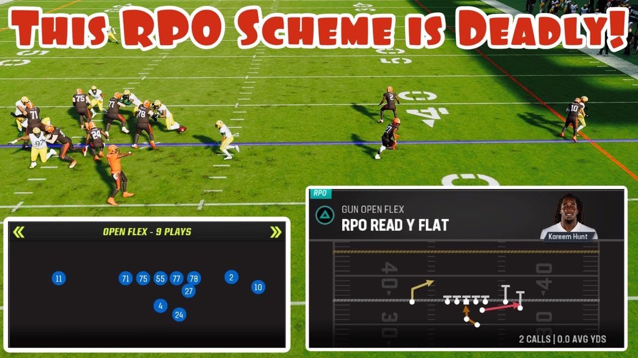 This RPO Scheme Is Deadly On Madden 23!  | Open Flex Scheme |