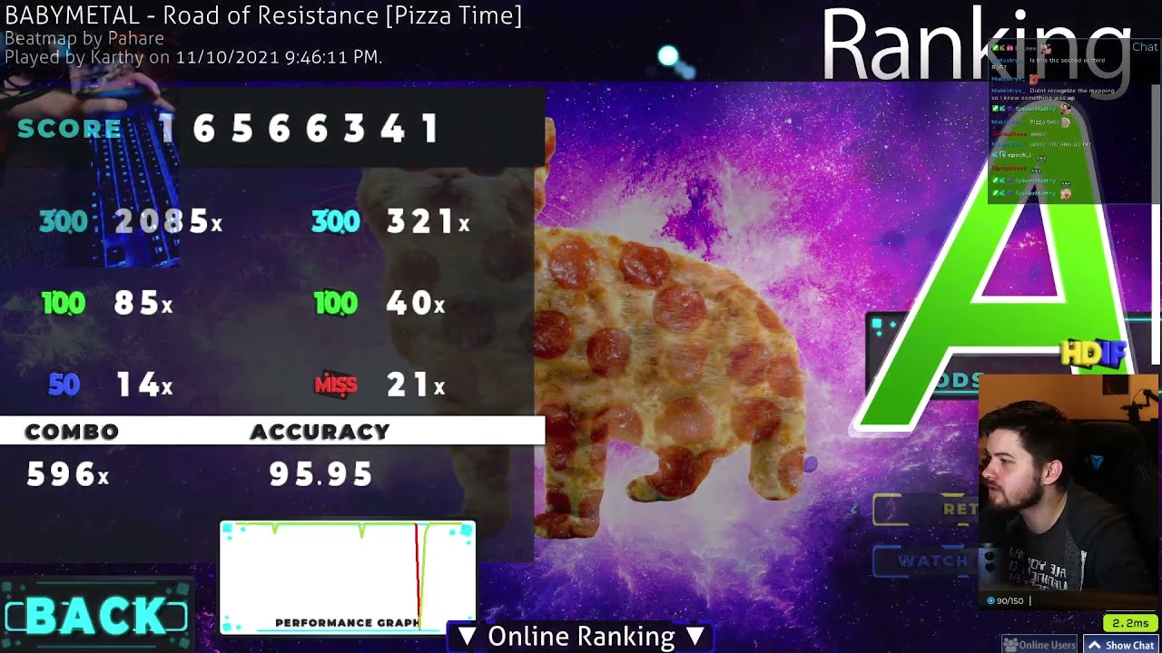 Pizza Cat Ending FC