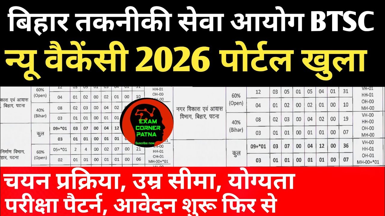 बिहार तकनीकी सेवा आयोग न्यू वैकेंसी 2026✅चयन प्रक्रिया, परीक्षा पैटर्न #btsc #btscexam #examdate 