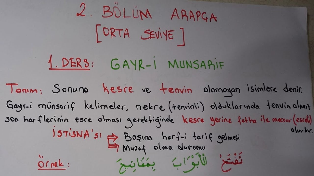1.Ders Gayr-ı Munsarif