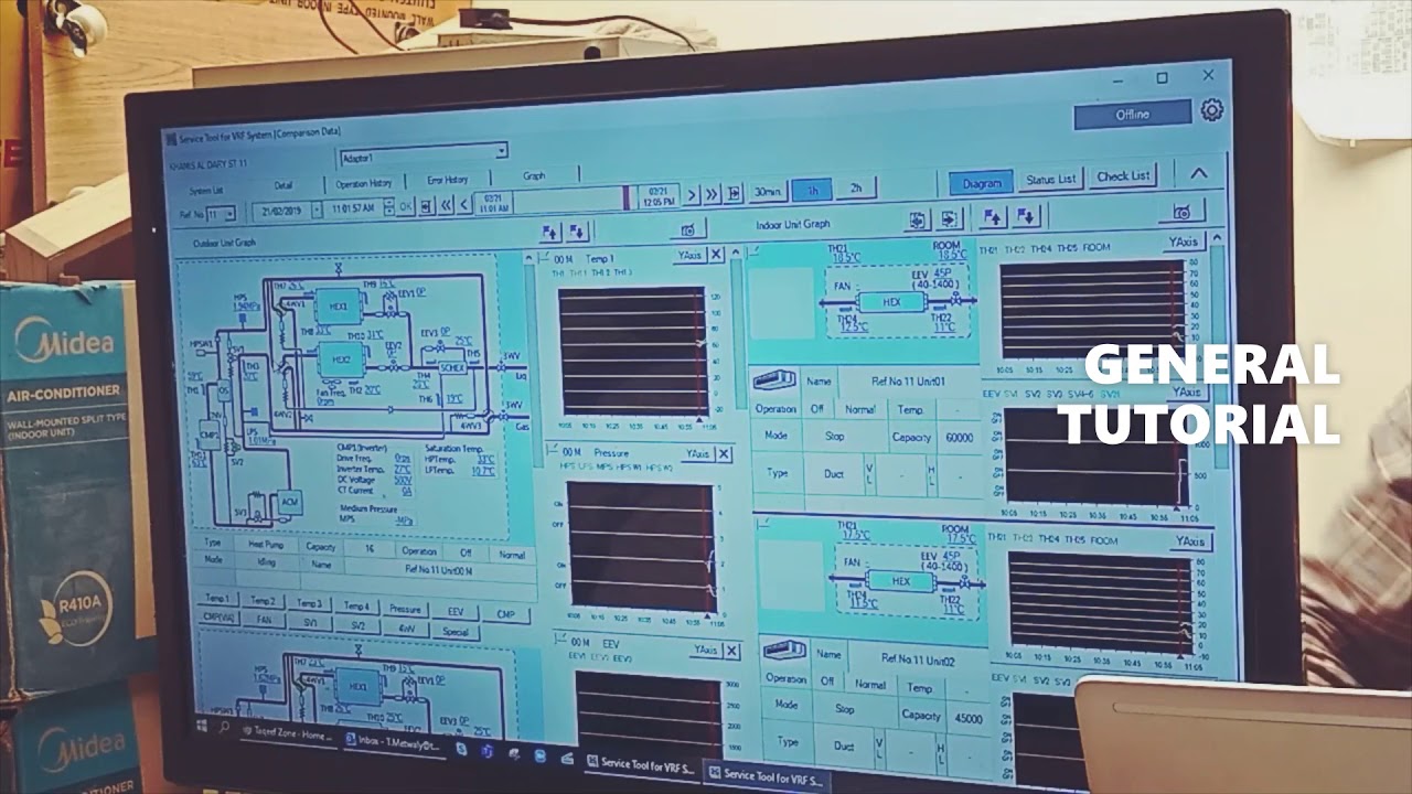 VRF service Tools how to use part-3