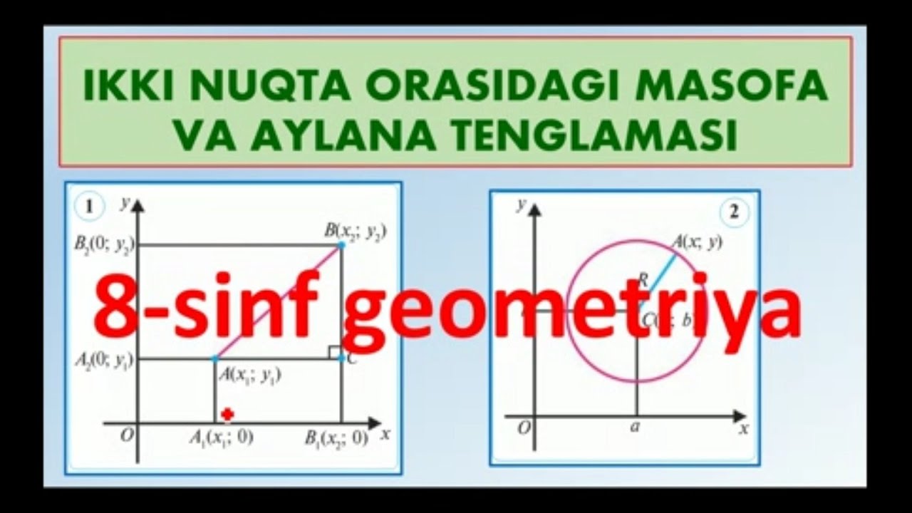 IKKI NUQTA ORASIDAGI MASOFA, AYLANA TENGLAMASI