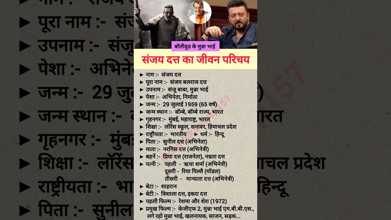 संजय दत्त का जीवन परिचय // #shorts #sanjaydutt #bollywood #actor #biography