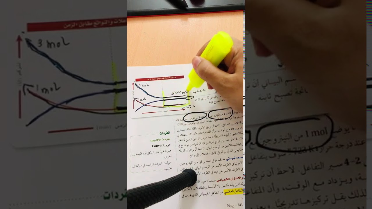 الفصل الرابع ( الإتزان الكيميائي) ج١