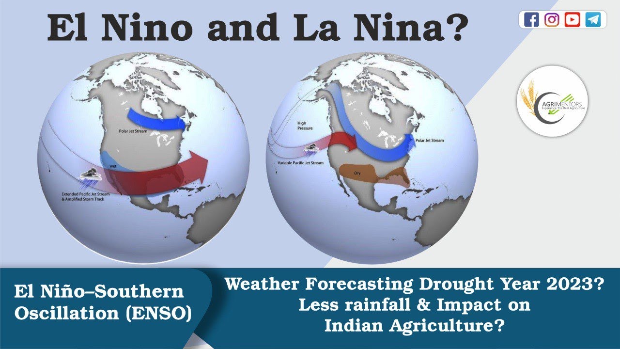 El Nino and La Nina अंतर को समझिए | मौसम पर पड़ने वाले प्रभाव | Weather Forecasting | Agriculture