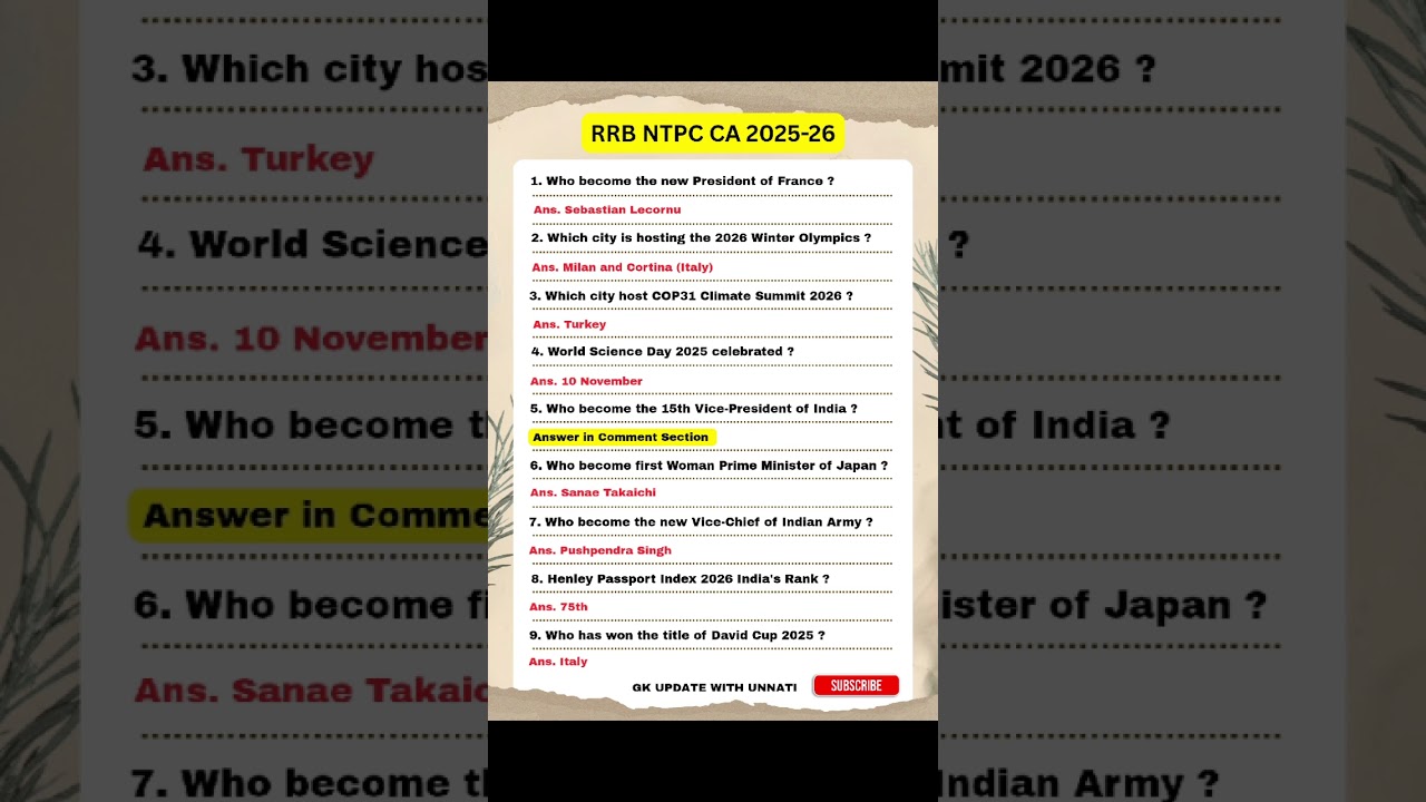 RRB NTPC CA 2025-26 | RRB NTPC Current Affairs | #rrbntpc #shortvideo #shorts