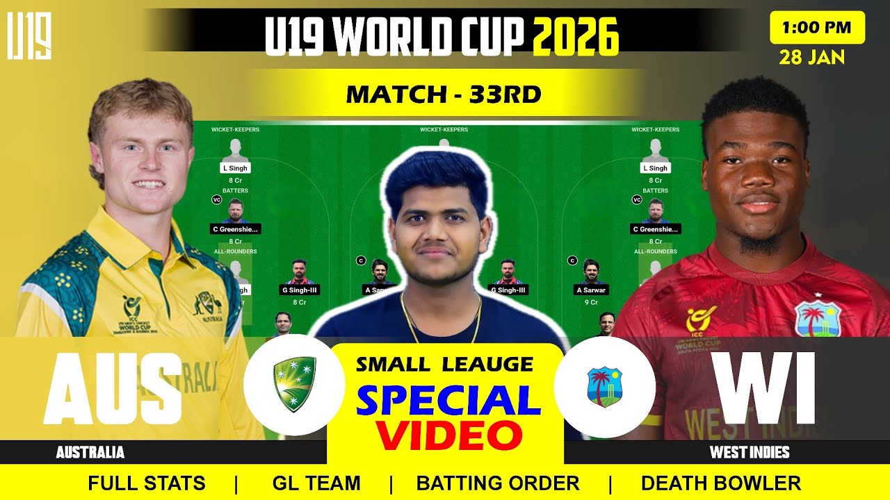 AUS vs WI TEAM , AUS vs WI Match 33RD U19 WC ODI Match , Australia vs West Indies 