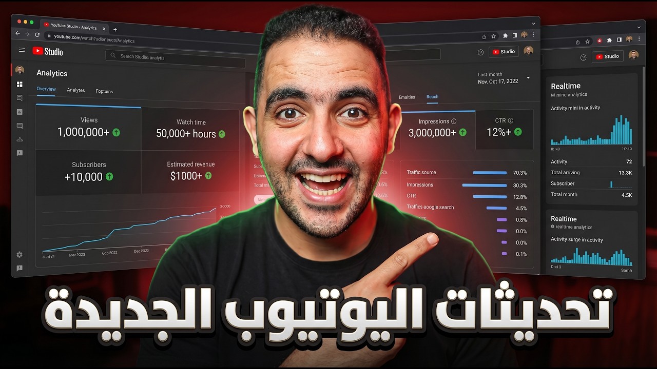 الطريقة الصحيحة للربح من يوتيوب مع التحديث الجديد