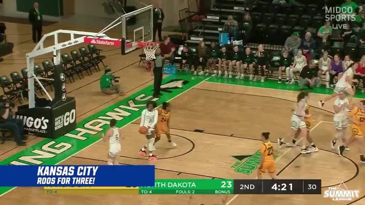 Summit League Top Plays of the Week: Vol. 21