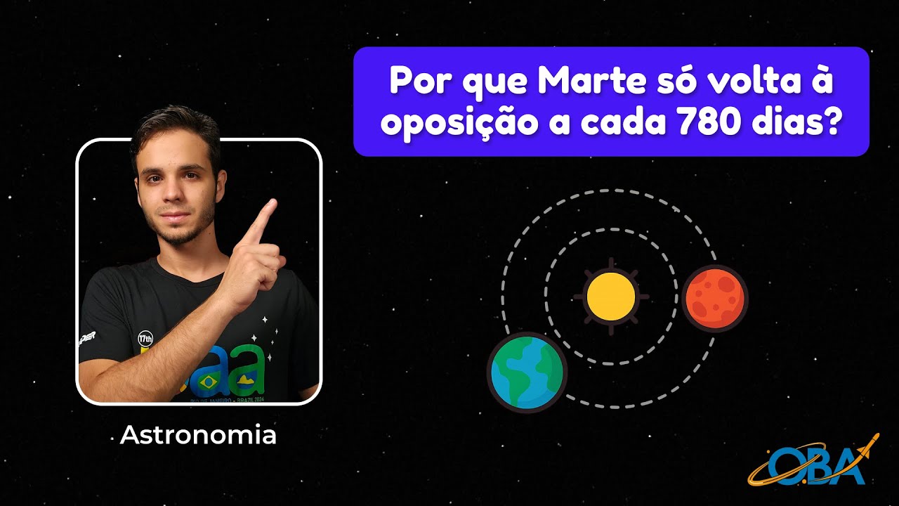 Questões de Astronomia - OBA 2024 Nível 4
