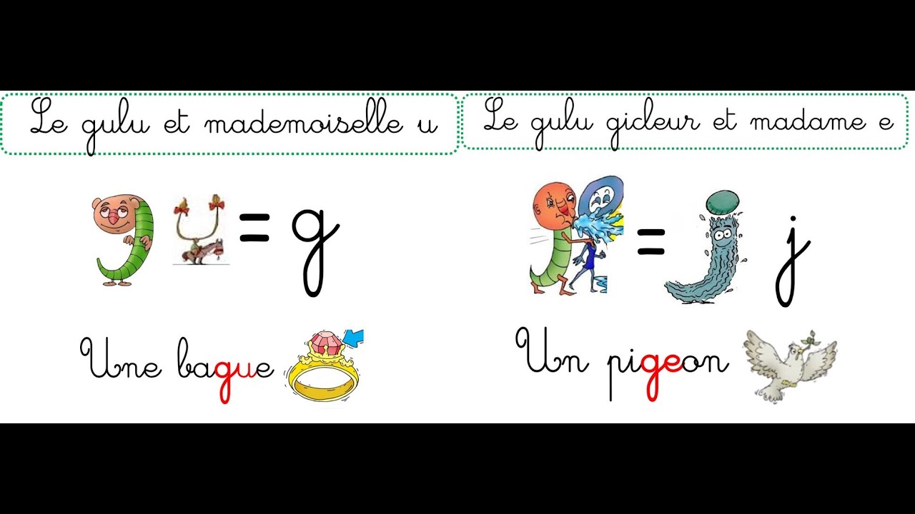 La lettre g : gu ou ge ? le gulu