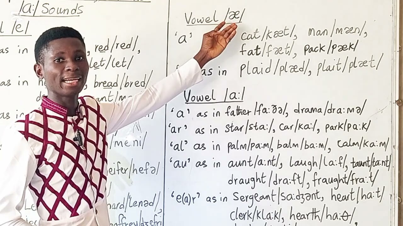 HOW TO ARTICULATE AND SPELL VOWELS 3-5