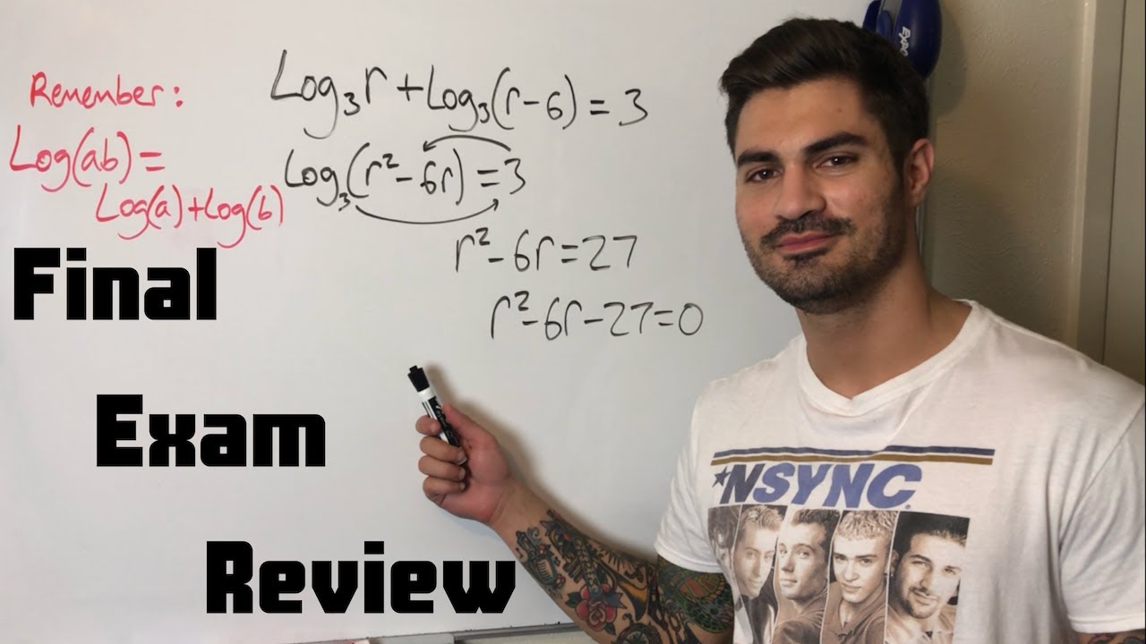 College Algebra Final Exam Review | Part Four