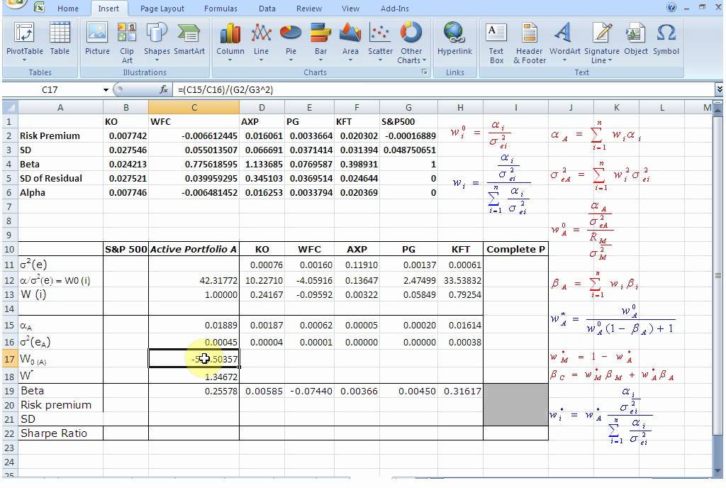 Treynor-Black Model: Excel