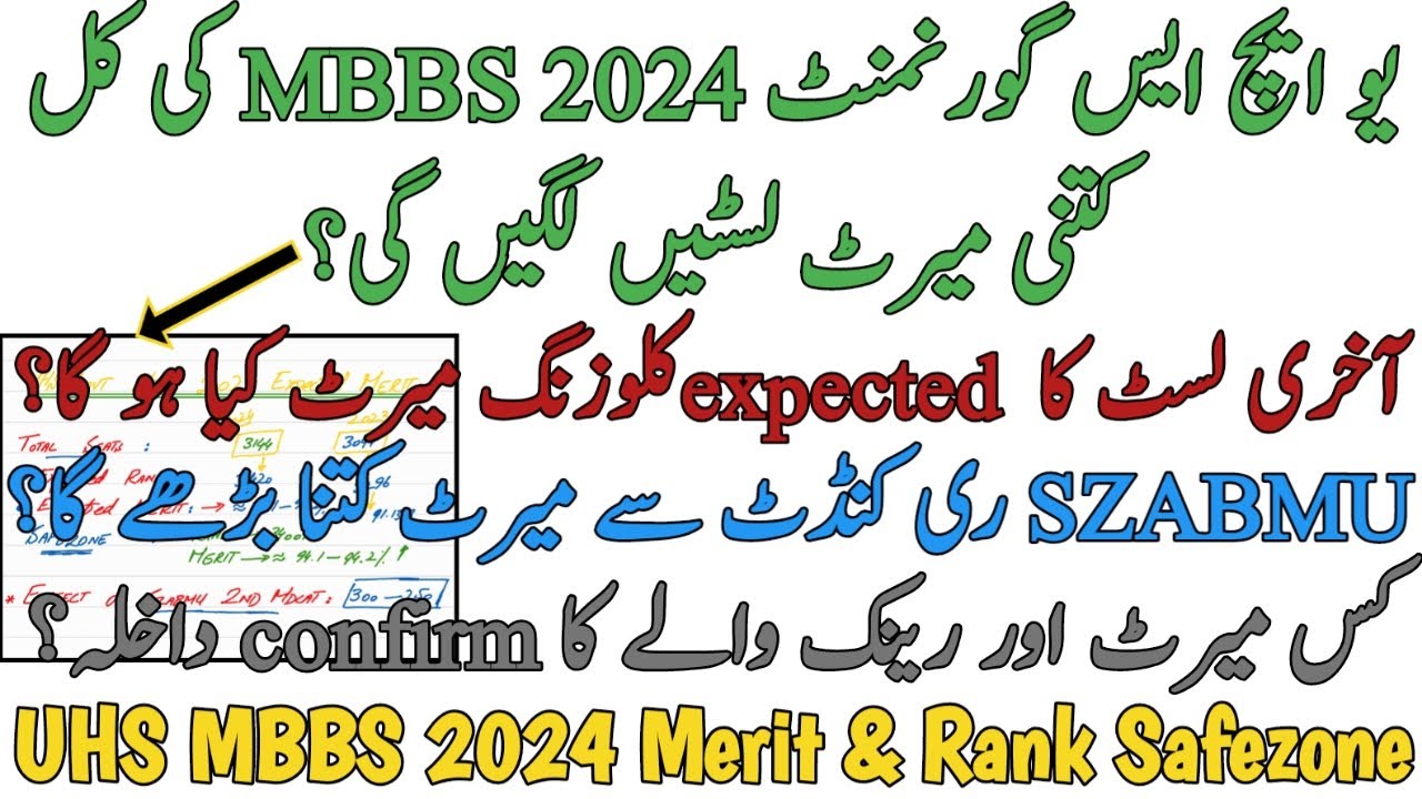 UHS GOVT MBBS 2024 MERIT LISTS | EXPECTED MERIT AND RANK PREDICTION | SAFEZONE | SZABMU MDCAT EFFECT