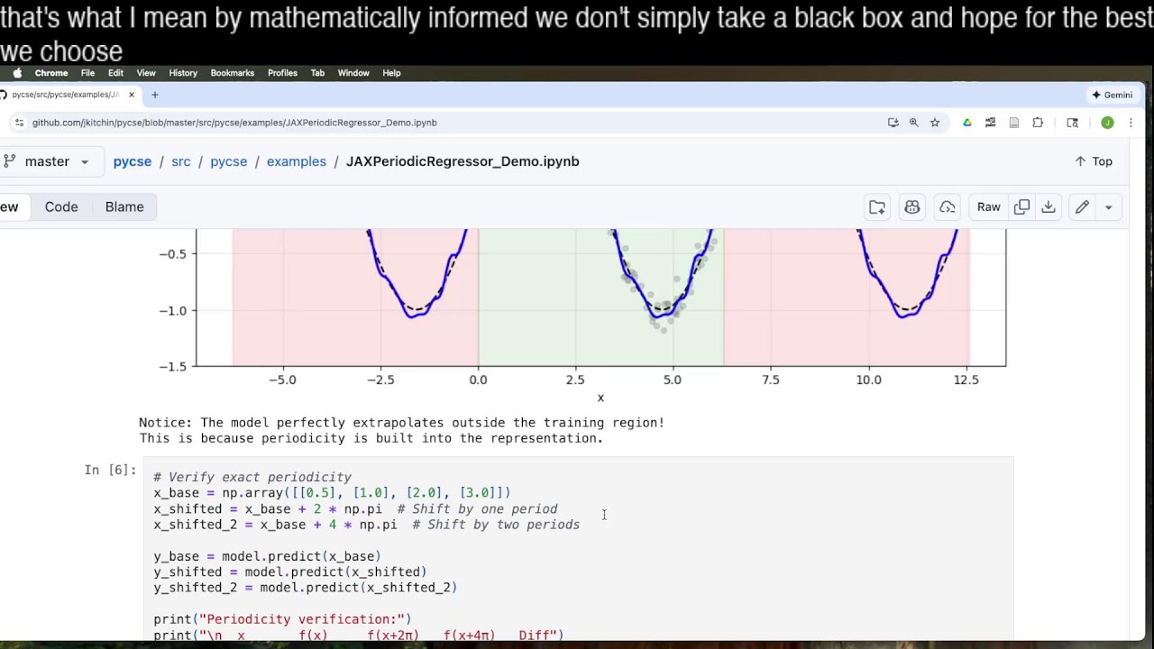 JAXPeriodicRegressor: Periodic Neural Networks with Uncertainty