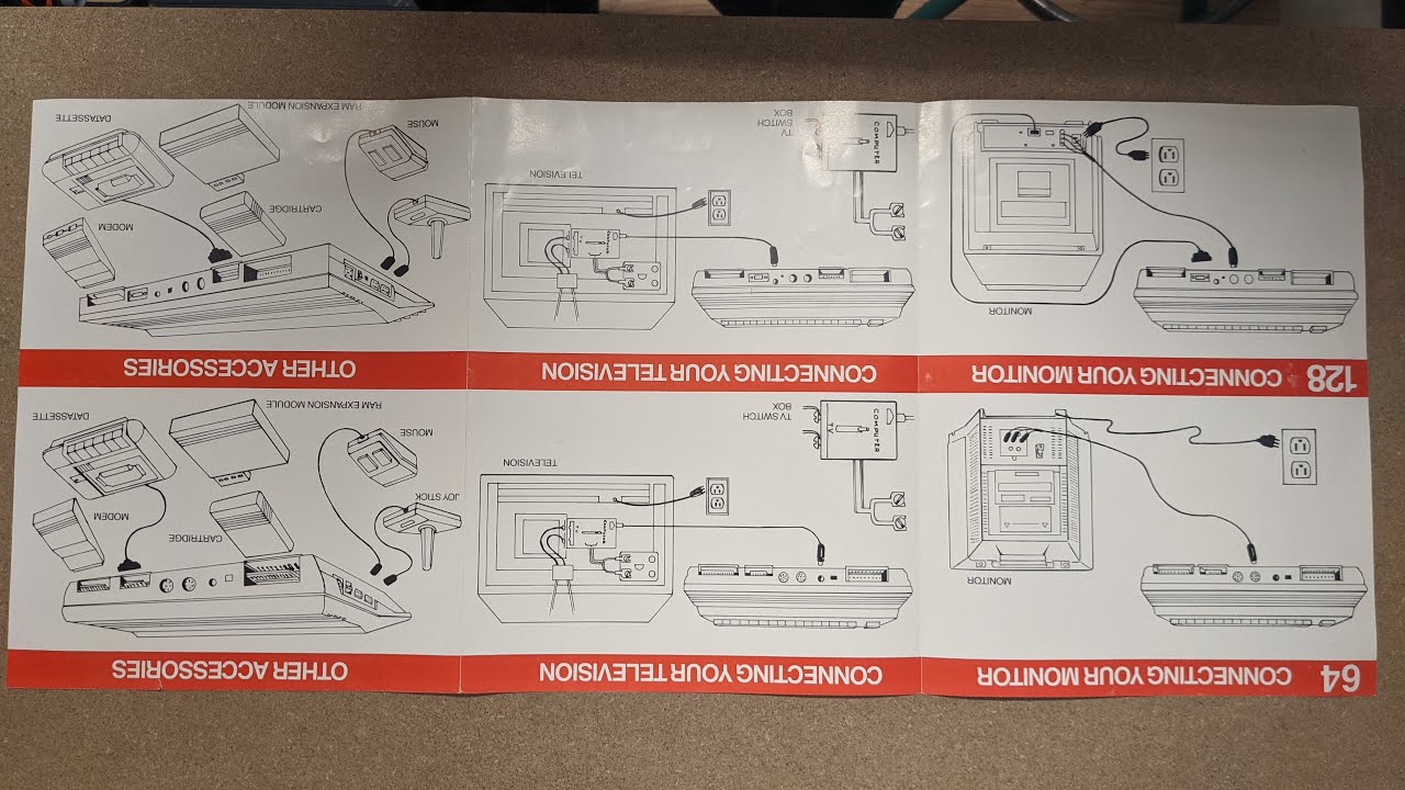 Commodore 64 How To Connect Monitor, Television and other Accessories