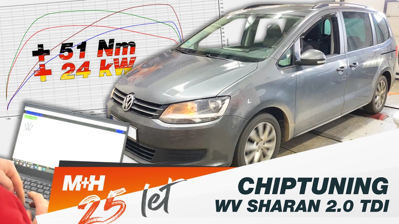 M+H | Chiptuning Volkswagen Sharan 2.0 TDI, 103 kW