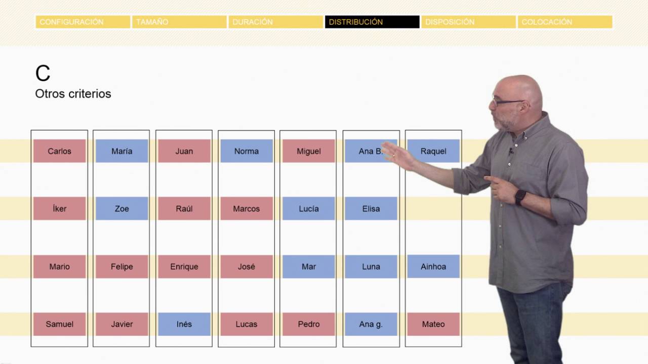 Vídeo 1.3. Ideas clave 2 de la Unidad 1 #CooperaMOOC