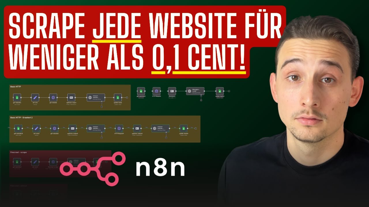 Unsere Top 3 No-Code-Methoden, um jede Website zu scrapen!