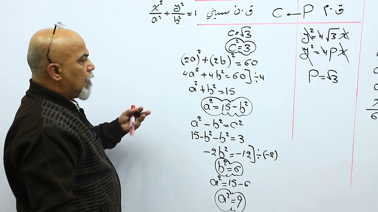 مسائل الربط