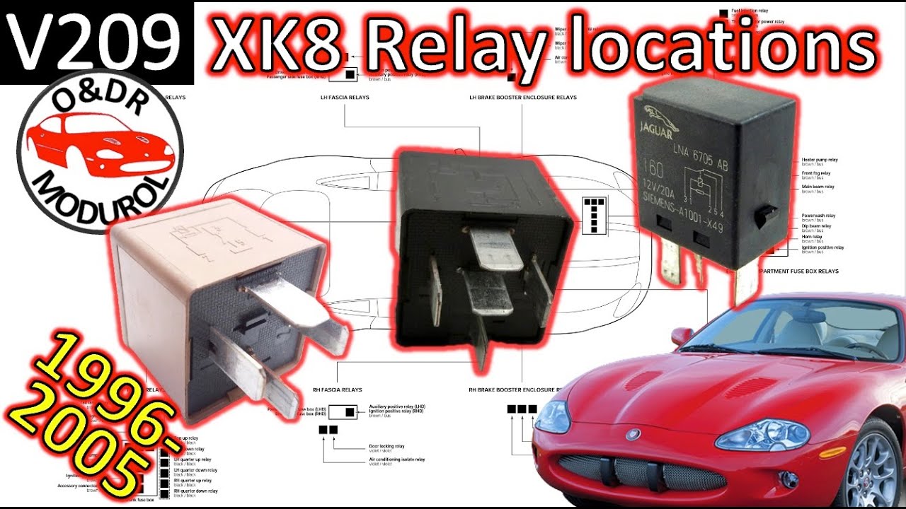 Jaguar XK8 XKR X100 Relay Identification & Location Guide (1996-2005) - Brown, Black & Micro. V209