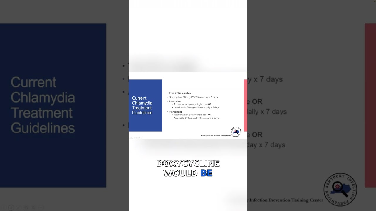 Chlamydia Treatment Guidelines: What You Should Know!