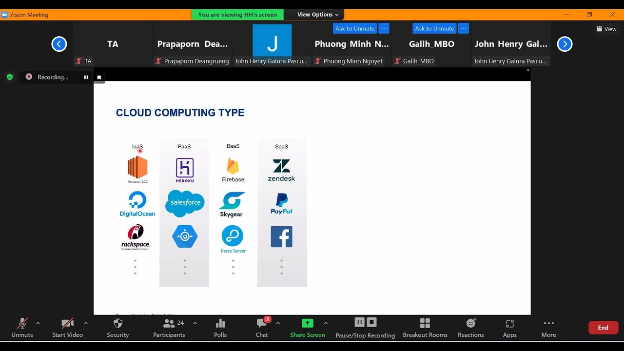 Information Security on Cloud Environment according to ISO/IEC 27017:2015 & ISO/IEC 27018:2019