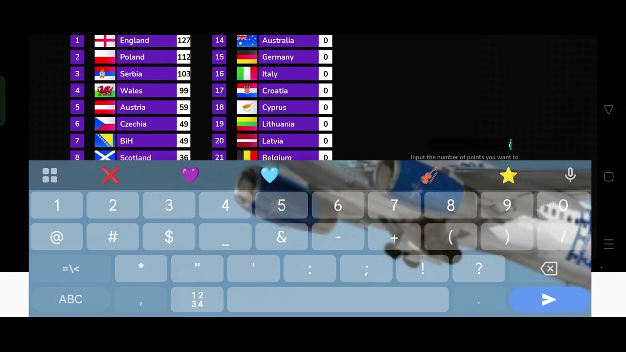 If i was a eurovision jury
