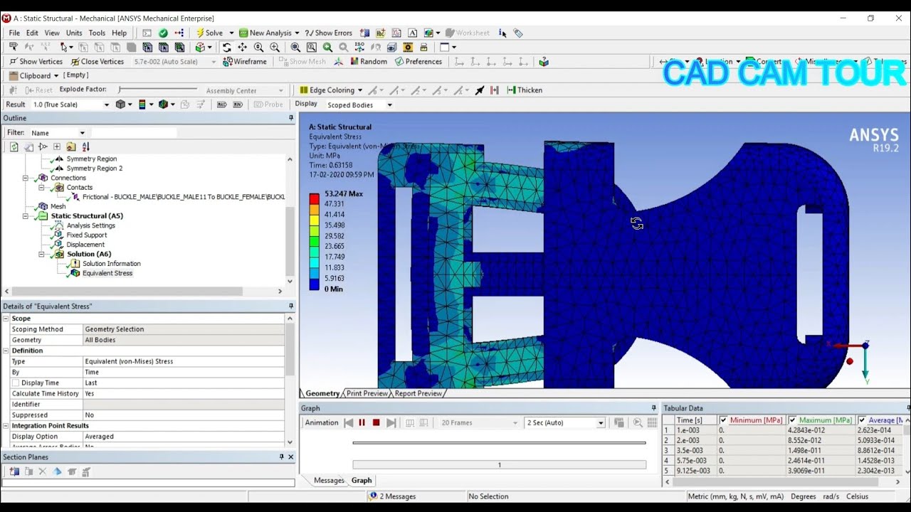 Buckle clip analysis in Ansys workbench