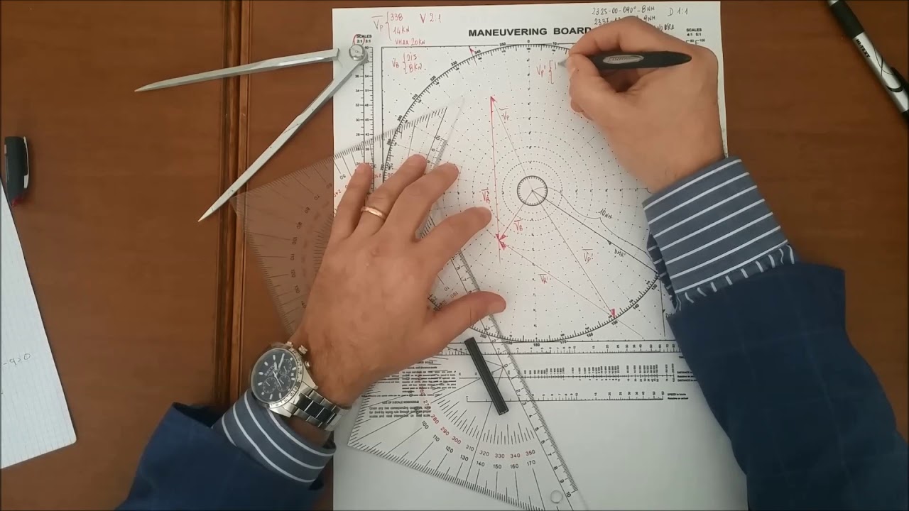 Cinematica navale - Manovra di soccorso con il RAPPORTATORE DIAGRAMMA