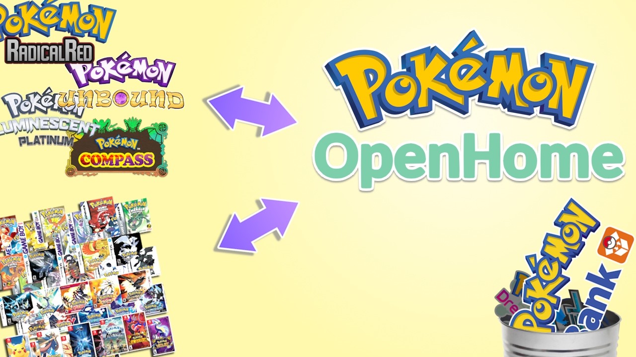 OpenHome: The Future of Pokemon Bank?
