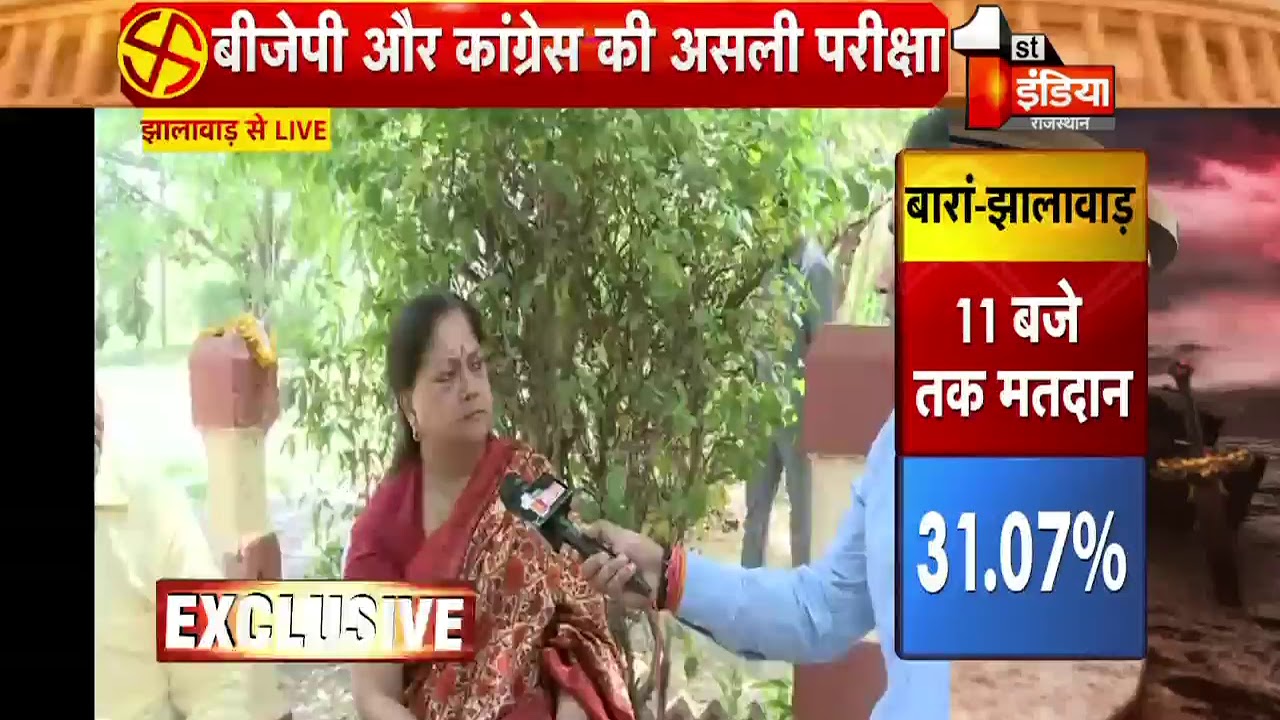 Exclusive Interview of Former CM Vasundhara Raje