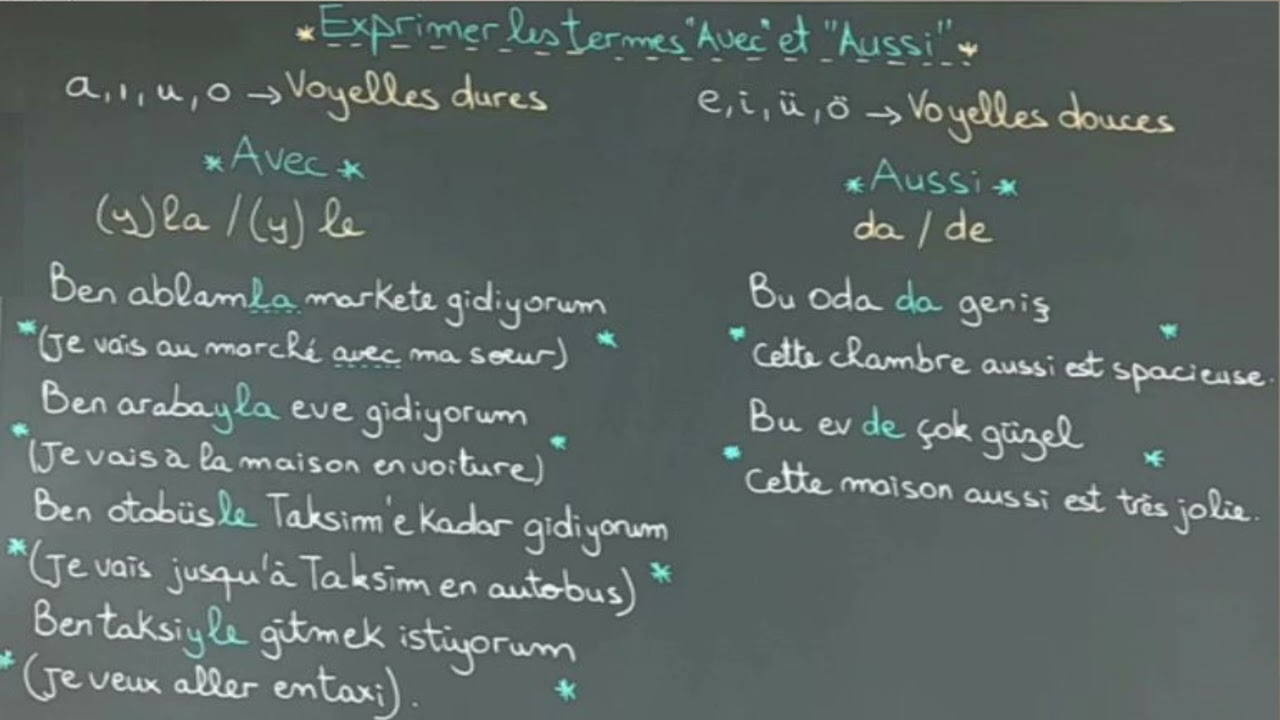 Apprendre le turc de zéro-Leçon N13 Formuler Avec et Aussi dans la langue turque