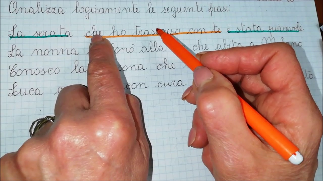 Lezione di Grammatica e Geometria 02/04/2020