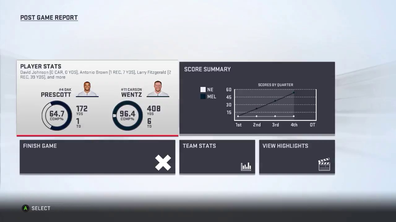 Solo BAttles MUT 19 53-7
