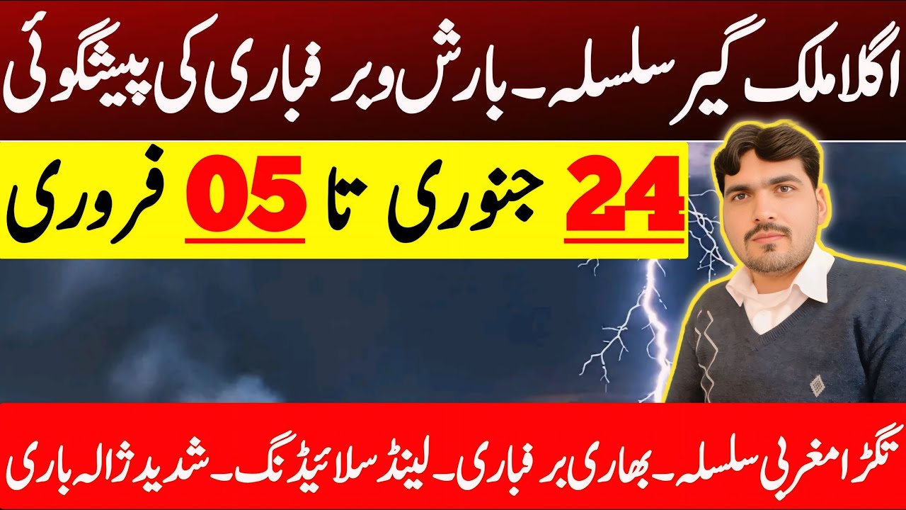 Next Rain Spell Update | Weather Update Today | Today Weather Update | Weather Forecast Pakistan