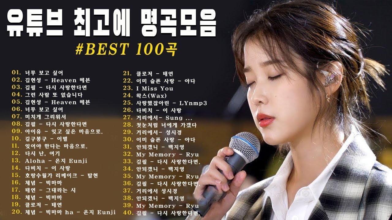 광고 없이 하루 종일 듣는 발라드 Best 100 ｜ 집중력 UP! 일할 때 듣기 좋은 감성 노래 - 임창정,성시경,더원,백지영,김필,양파,이승기,왁스,김범수,소울스타,원티드