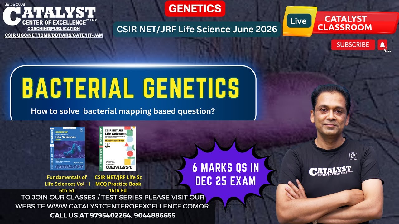 Bacterial mapping |Genetics for CSIR-NET Life Sciences | Rupendra singh