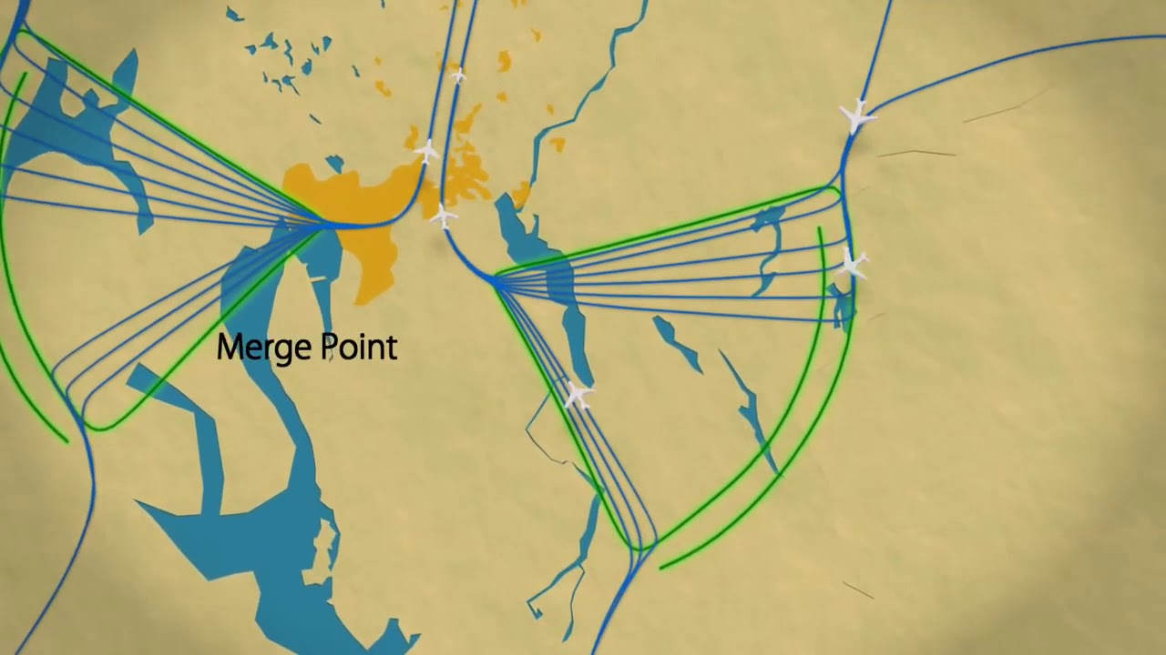 POINT MERGE SYSTEM PMS