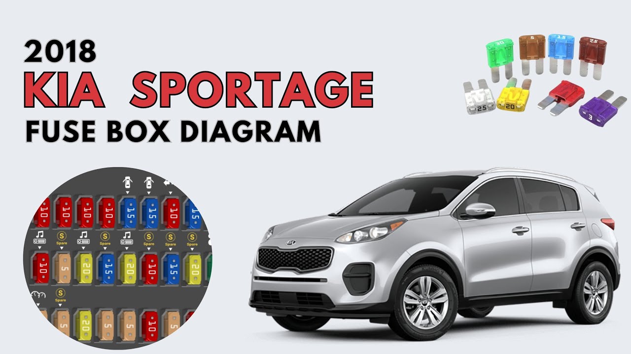 Схема и расположение блока реле и предохранителей Kia Sportage (2014–2018) Руководство пользователя