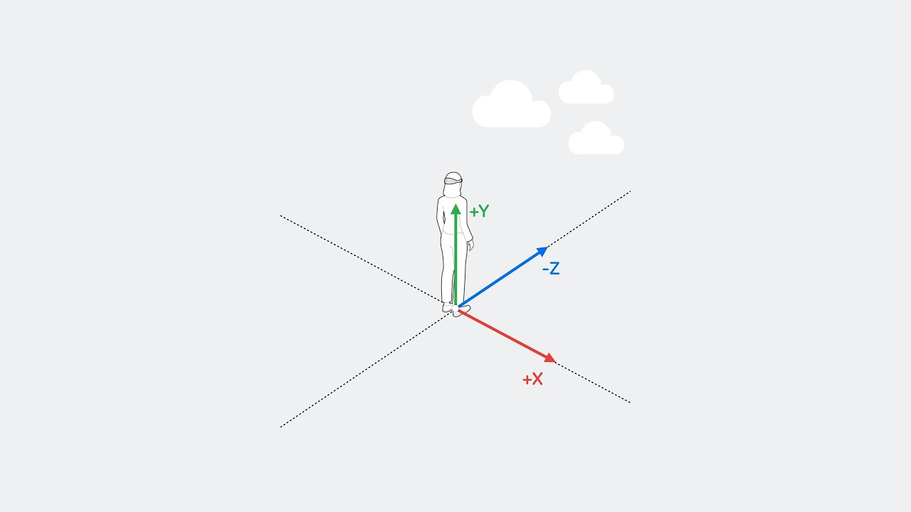 WWDC23: Develop your first immersive app | Apple